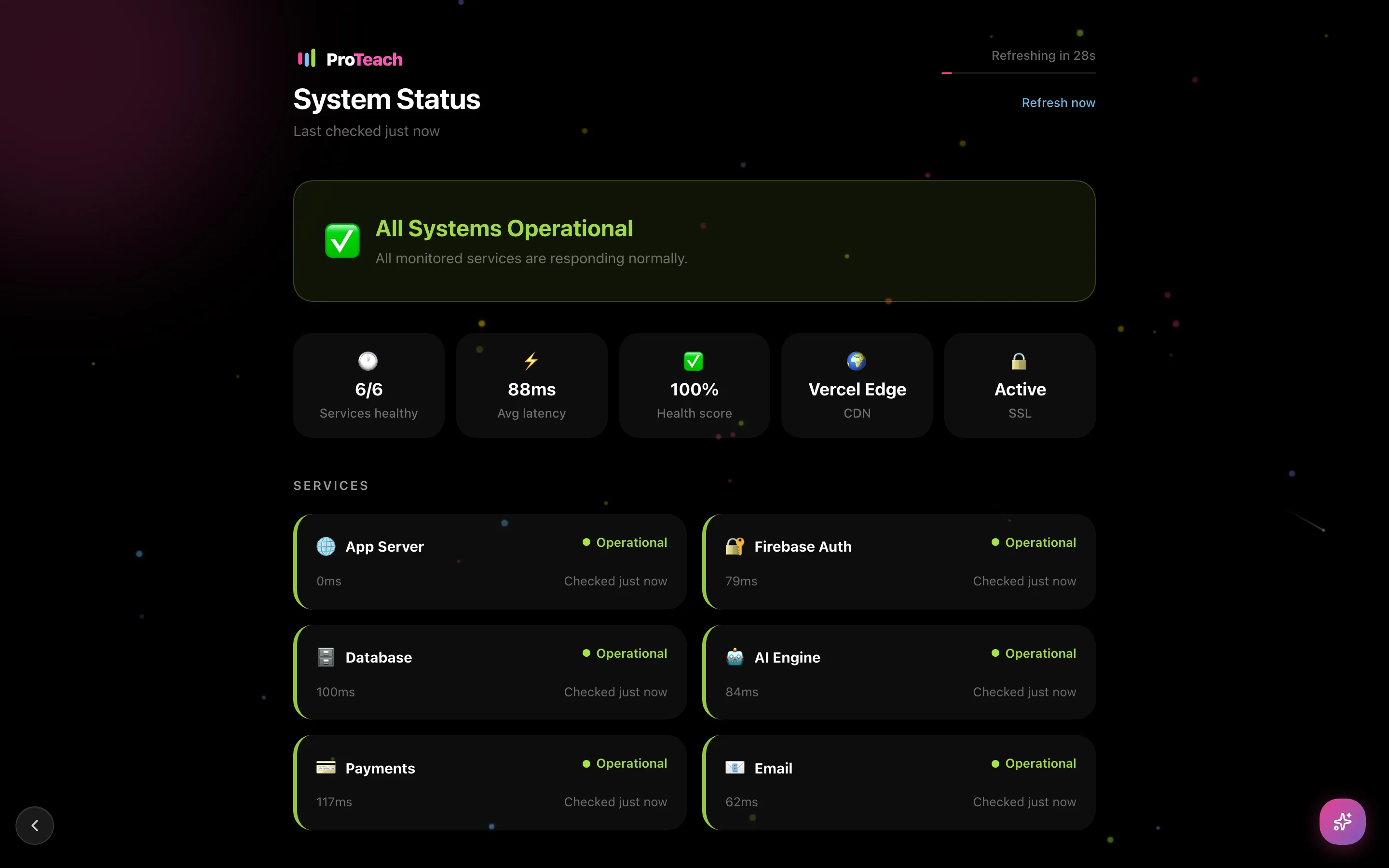 ProTeach's live status page: six monitored services, all operational, with real latency numbers per service.
